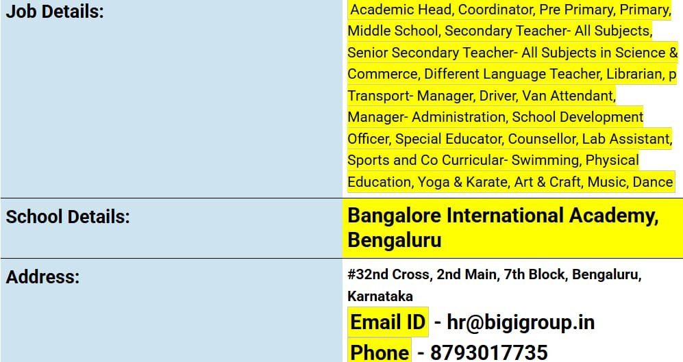 School Jobs at  Bangalore International Academy Bengaluru ,  Bengaluru (Bangalore) Urban